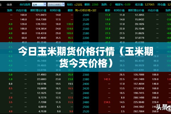 今日玉米期货价格行情（玉米期货今天价格）