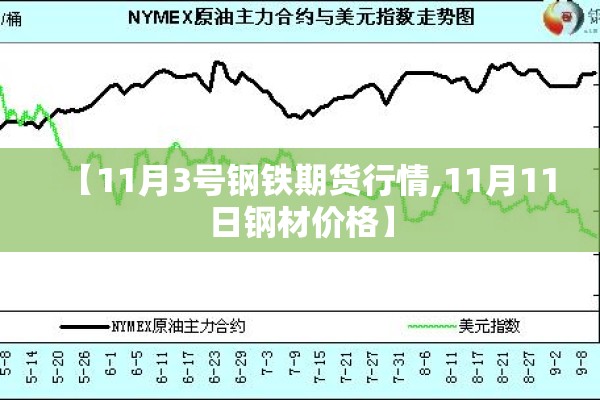 【11月3号钢铁期货行情,11月11日钢材价格】