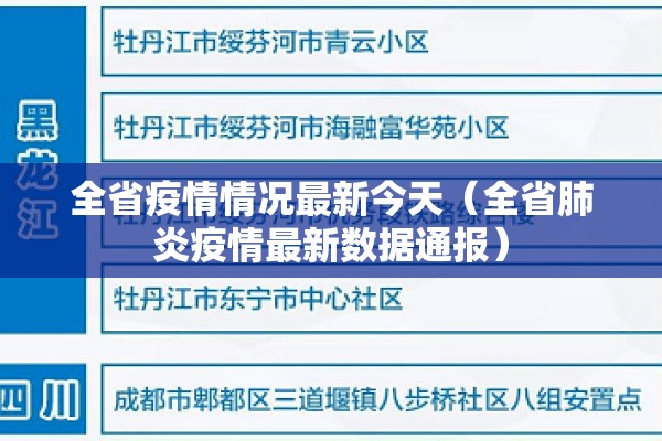 全省疫情情况最新今天（全省肺炎疫情最新数据通报）