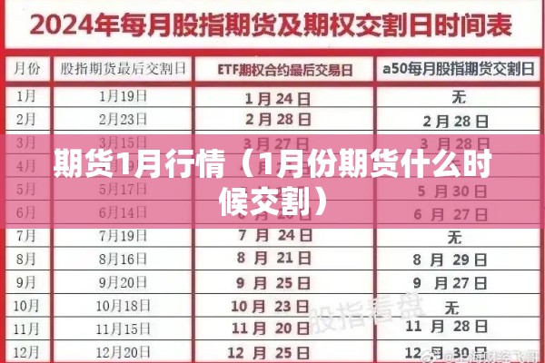 期货1月行情（1月份期货什么时候交割）