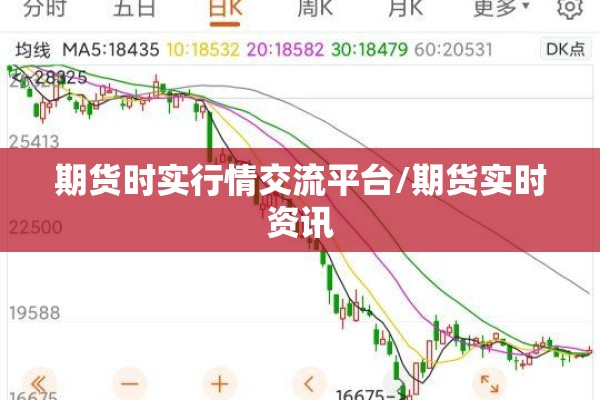 期货时实行情交流平台/期货实时资讯