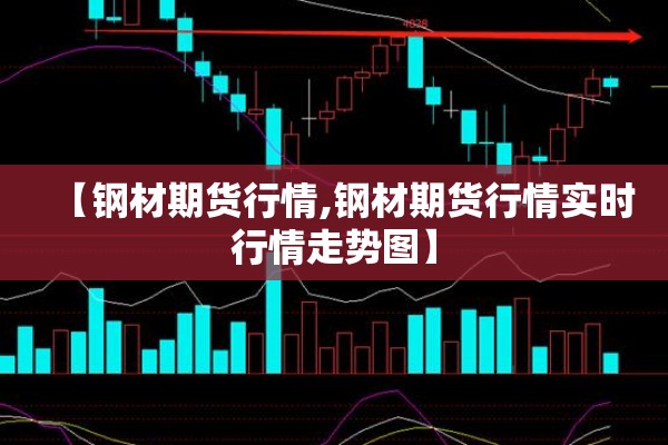 【钢材期货行情,钢材期货行情实时行情走势图】