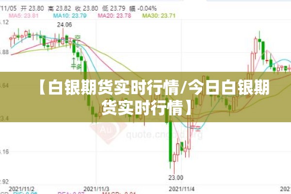 【白银期货实时行情/今日白银期货实时行情】