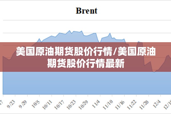 美国原油期货股价行情/美国原油期货股价行情最新