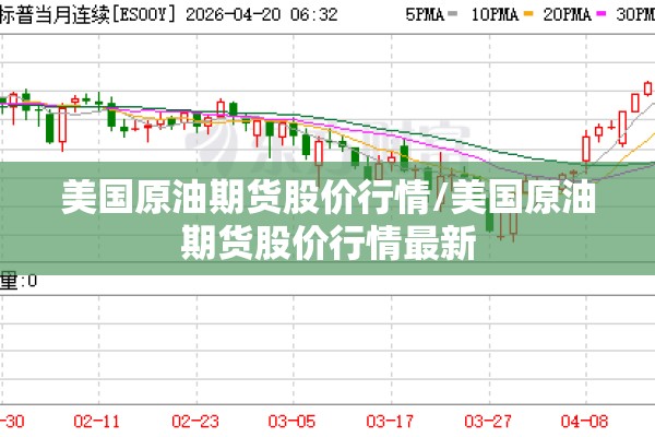 美国原油期货股价行情/美国原油期货股价行情最新