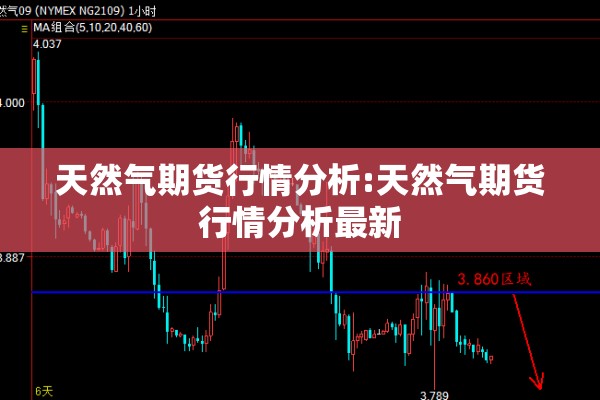 天然气期货行情分析:天然气期货行情分析最新
