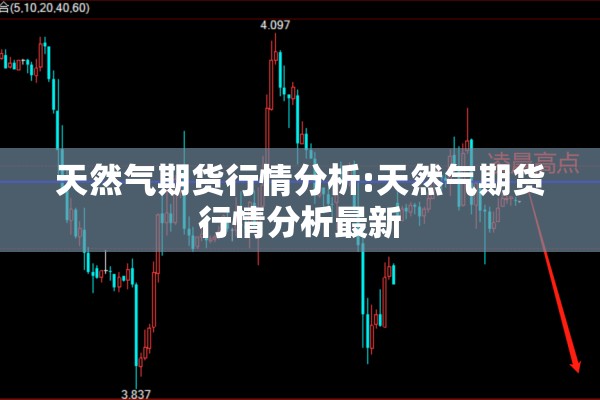 天然气期货行情分析:天然气期货行情分析最新