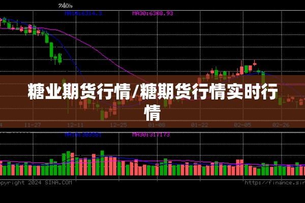 糖业期货行情/糖期货行情实时行情