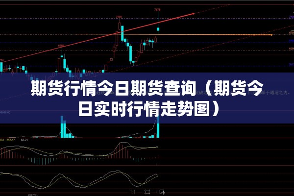 期货行情今日期货查询（期货今日实时行情走势图）