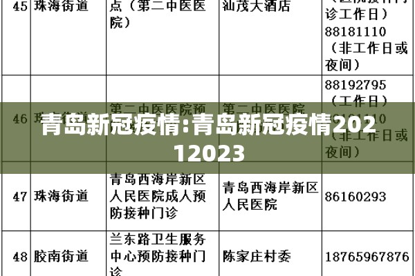 青岛新冠疫情:青岛新冠疫情20212023