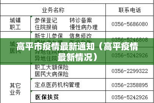 高平市疫情最新通知（高平疫情最新情况）