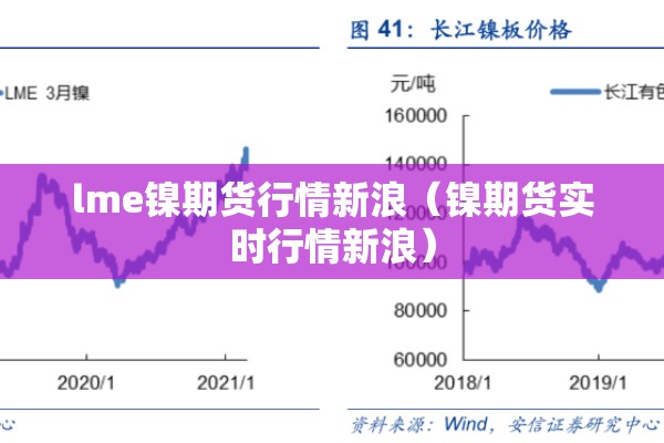 lme镍期货行情新浪（镍期货实时行情新浪）