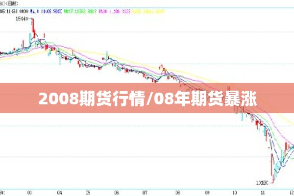 2008期货行情/08年期货暴涨