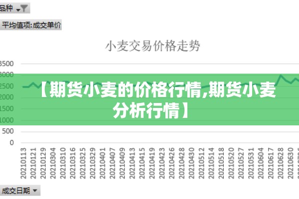 【期货小麦的价格行情,期货小麦分析行情】