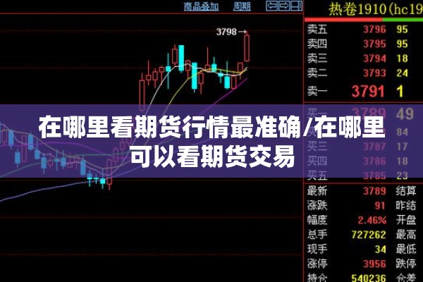 在哪里看期货行情最准确/在哪里可以看期货交易
