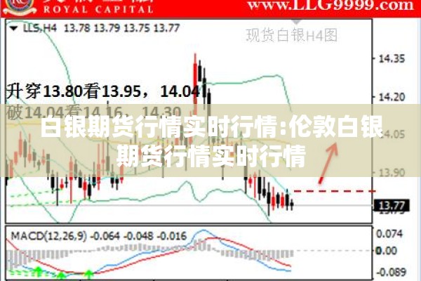 白银期货行情实时行情:伦敦白银期货行情实时行情