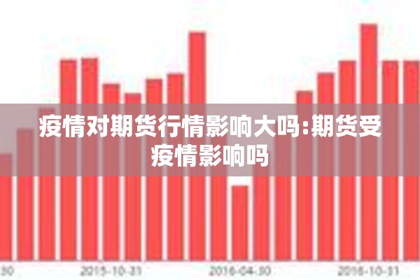 疫情对期货行情影响大吗:期货受疫情影响吗