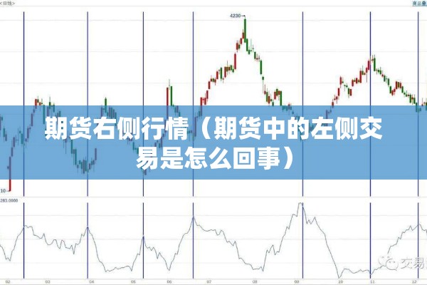 期货右侧行情（期货中的左侧交易是怎么回事）