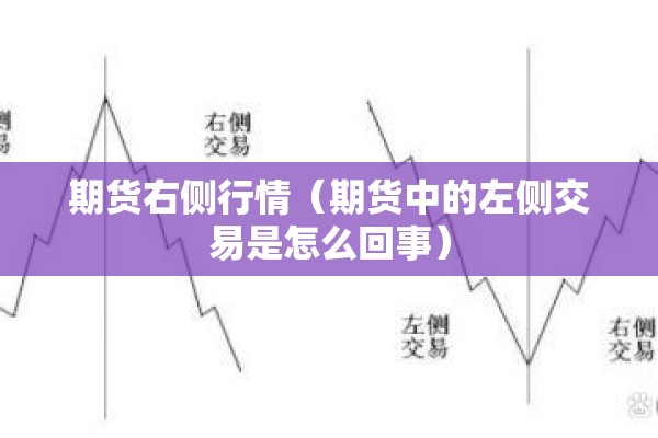 期货右侧行情（期货中的左侧交易是怎么回事）