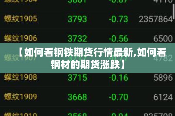 【如何看钢铁期货行情最新,如何看钢材的期货涨跌】