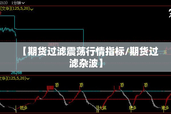 【期货过滤震荡行情指标/期货过滤杂波】