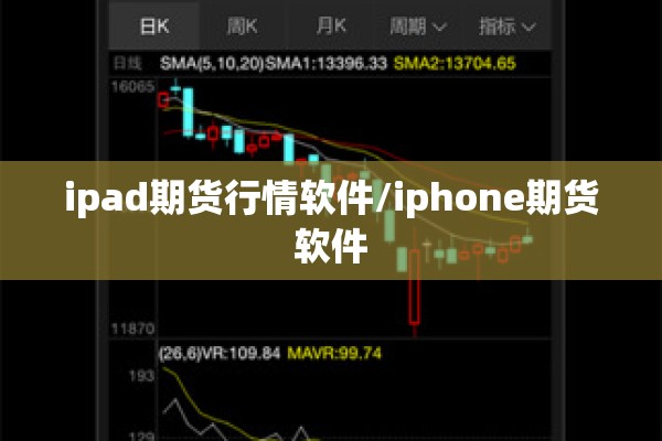 ipad期货行情软件/iphone期货软件