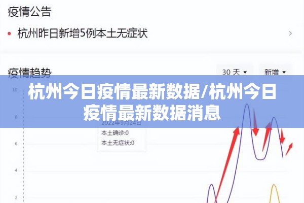 杭州今日疫情最新数据/杭州今日疫情最新数据消息