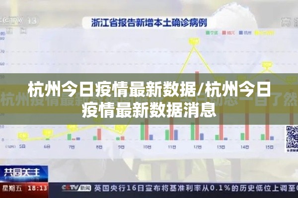 杭州今日疫情最新数据/杭州今日疫情最新数据消息