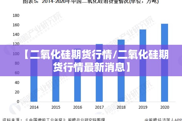 【二氧化硅期货行情/二氧化硅期货行情最新消息】
