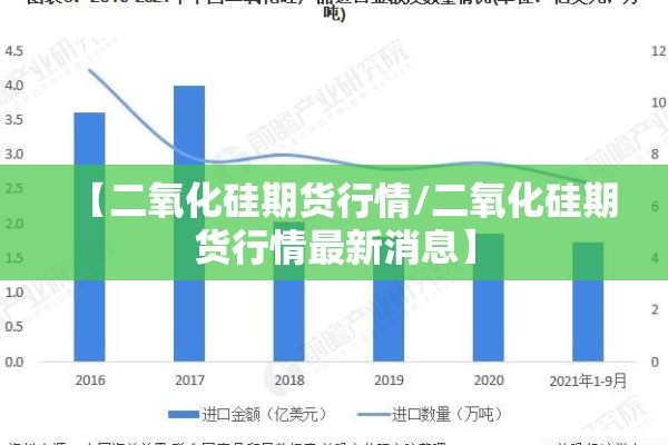 【二氧化硅期货行情/二氧化硅期货行情最新消息】