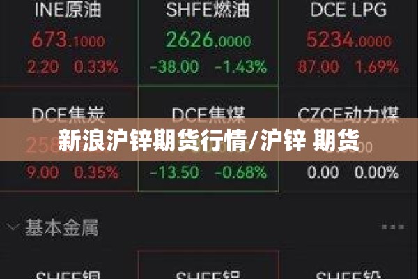 新浪沪锌期货行情/沪锌 期货