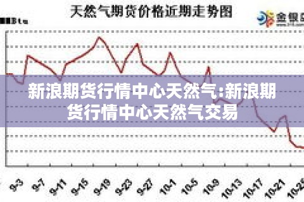 新浪期货行情中心天然气:新浪期货行情中心天然气交易