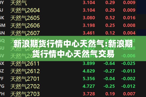 新浪期货行情中心天然气:新浪期货行情中心天然气交易