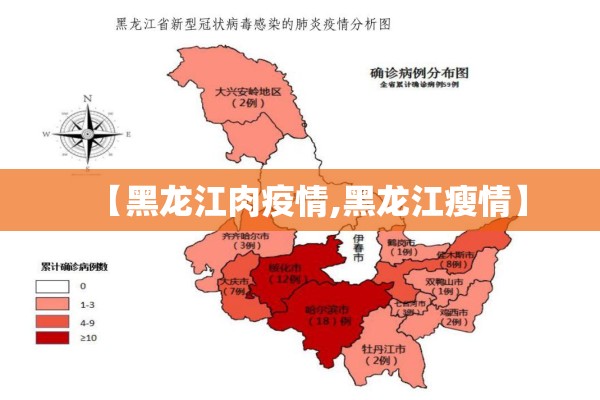 【黑龙江肉疫情,黑龙江瘦情】