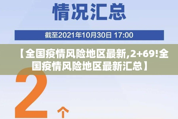 【全国疫情风险地区最新,2+69!全国疫情风险地区最新汇总】