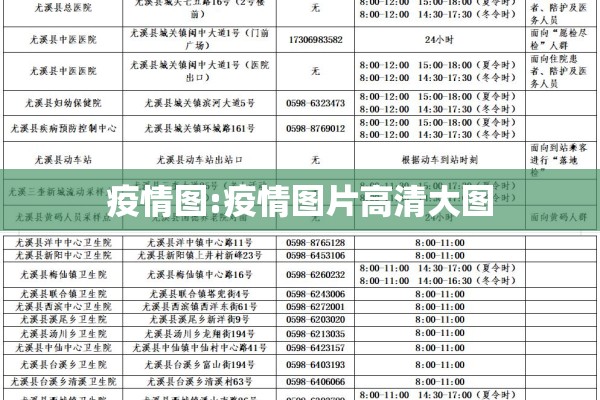 疫情图:疫情图片高清大图