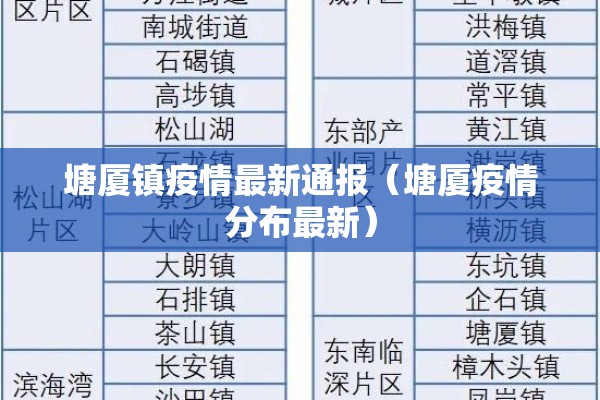 塘厦镇疫情最新通报（塘厦疫情分布最新）
