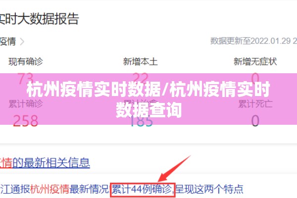 杭州疫情实时数据/杭州疫情实时数据查询