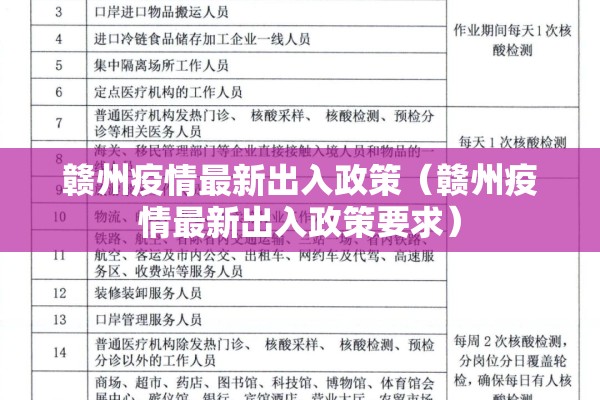 赣州疫情最新出入政策（赣州疫情最新出入政策要求）