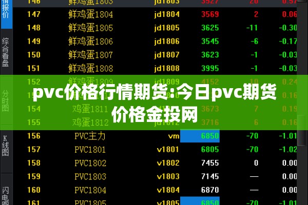 pvc价格行情期货:今日pvc期货价格金投网