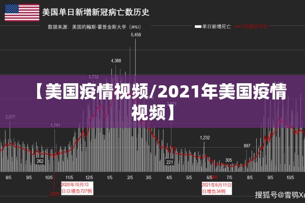 【美国疫情视频/2021年美国疫情视频】