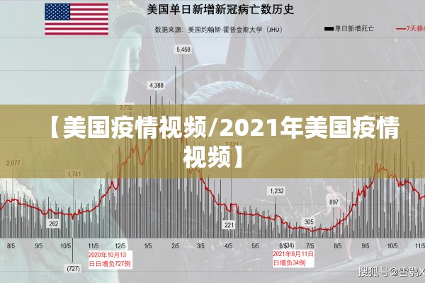 【美国疫情视频/2021年美国疫情视频】