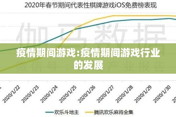 疫情期间游戏:疫情期间游戏行业的发展