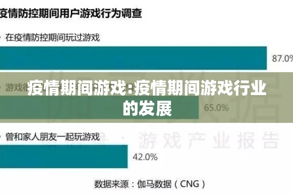 疫情期间游戏:疫情期间游戏行业的发展