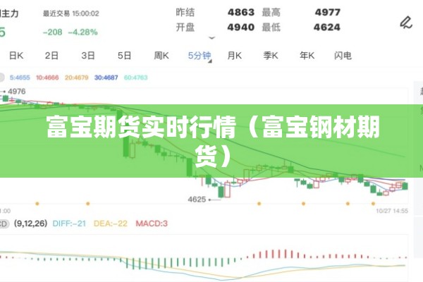 富宝期货实时行情（富宝钢材期货）