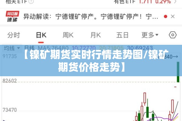【镍矿期货实时行情走势图/镍矿期货价格走势】