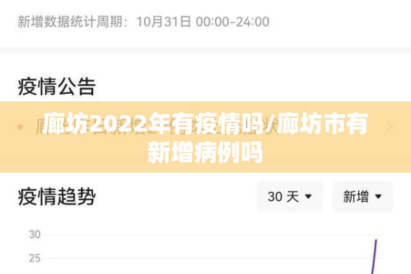 廊坊2022年有疫情吗/廊坊市有新增病例吗