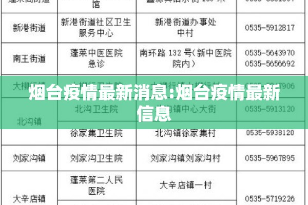 烟台疫情最新消息:烟台疫情最新信息