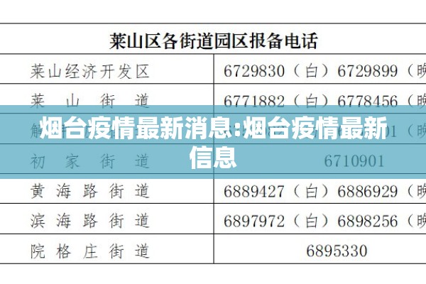 烟台疫情最新消息:烟台疫情最新信息