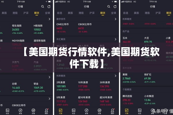【美国期货行情软件,美国期货软件下载】